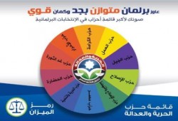 قوائم وفردي محافظة قنا