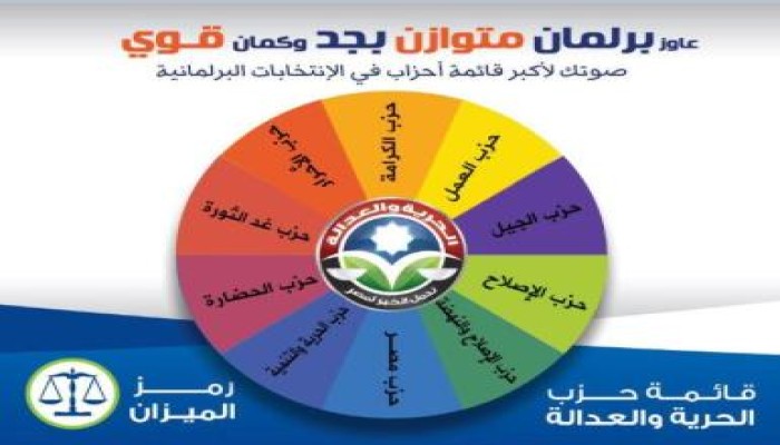 الأهرام: 43 مقعدا للحرية والعدالة و‏34 للنور و‏15للوفد‏ وفوز بدراوي والكتاتني وهزيمة ماضي‏