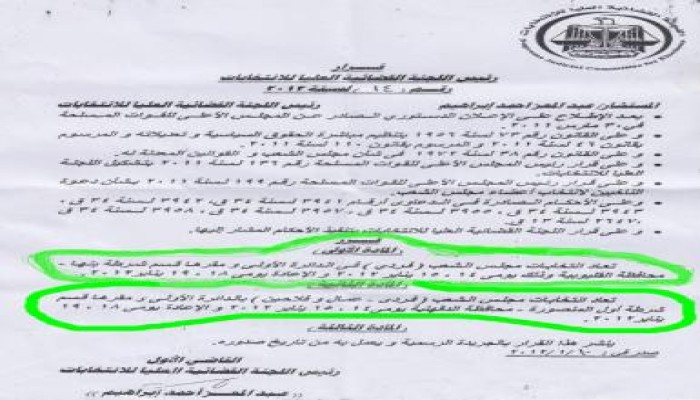 اعتماد مقعد يسري هانئ وقائمة الدقهلية الأولى والإعادة على فردي العمال فقط