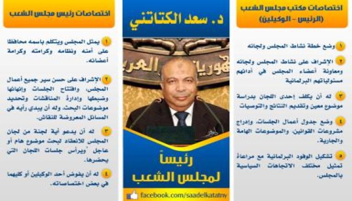 إختصاصات رئيس مجلس الشعب