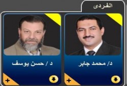 مرشحو الفيوم فى الشورى (نماذج متميزه يتقدمهم قاهر يوسف والي بالقاضية )