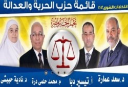 د/ سعد عماره يقود قائمة دمياط