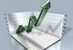 البورصة تربح 7 مليارات فى ربع ساعة