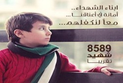 كروكي القتل فى سوريا على مدار عام : 2600 شهيد فى فبراير بعد الفيتو الصيني الروسي