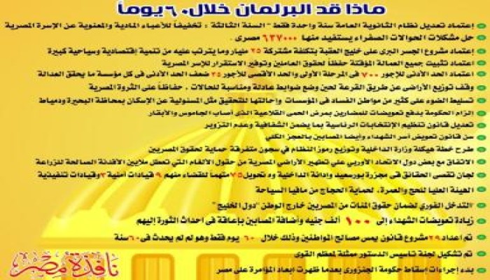 ماذا قدم البرلمان خلال 60 يوما؟