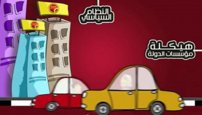 شرح مبسط للنظام السياسي في مشروع النهضة المصرية (متلفز)