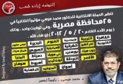حملة مرسي رئيسًا تنظم 25 مؤتمرا انتخابيًا في توقيت واحد بـ 25 محافظة