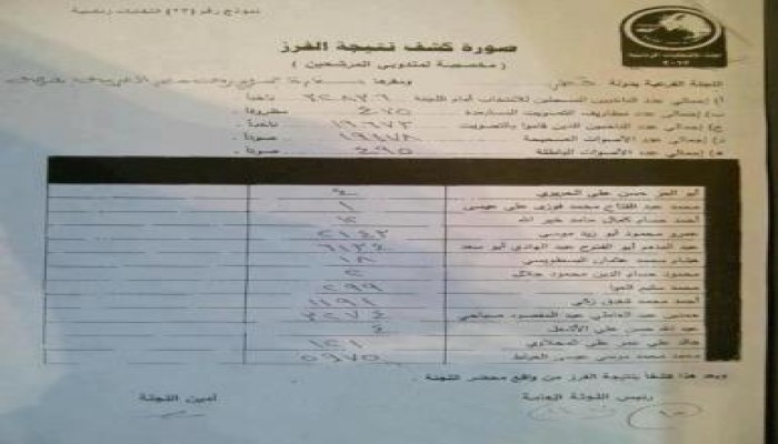 قطر : مرسي الثاني بفارق طفيف