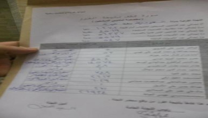 إنفراد : مستند (فرز جده)