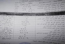 النتيجة النهائية للرياض
