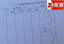 بالمستندات وقائع فساد رئيس نادي القضاة أحمد الزند (متلفز)