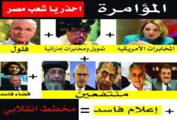 الكشف عن خيوط  مؤامرة دولية تحاك ضد مصر