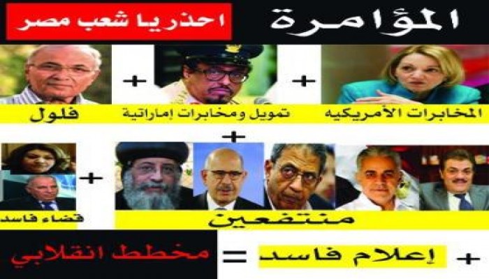 الكشف عن خيوط  مؤامرة دولية تحاك ضد مصر