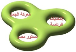 أخطر 3 مراحل في عمر الثورة المصرية