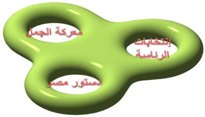 أخطر 3 مراحل في عمر الثورة المصرية