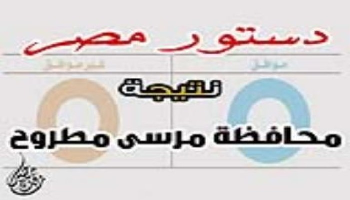 النتيجه النهائيه  لمحافظة مطروح