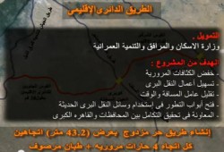 المشروعات الكبرى للطرق الجارى تنفيذها حاليا بالتنسيق بين الوزارات المختلفة "فيديوا"