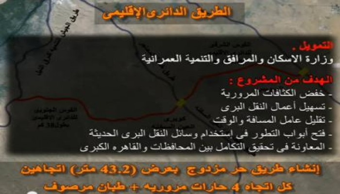 المشروعات الكبرى للطرق الجارى تنفيذها حاليا بالتنسيق بين الوزارات المختلفة "فيديوا"