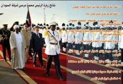 روعة: نتائج زيارة الرئيس محمد مرسى لدولة السودان