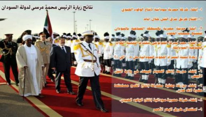 روعة: نتائج زيارة الرئيس محمد مرسى لدولة السودان