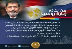صورة وتعليق من إنجازات زيارة الرئيس لروسيا
