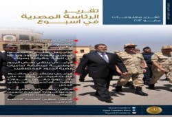 نشاط السيد الرئيس محمد مرسي في أسبوع (صور)