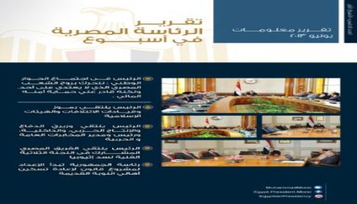 تقرير الرئاسة المصرية في أسبوع ملف مصور