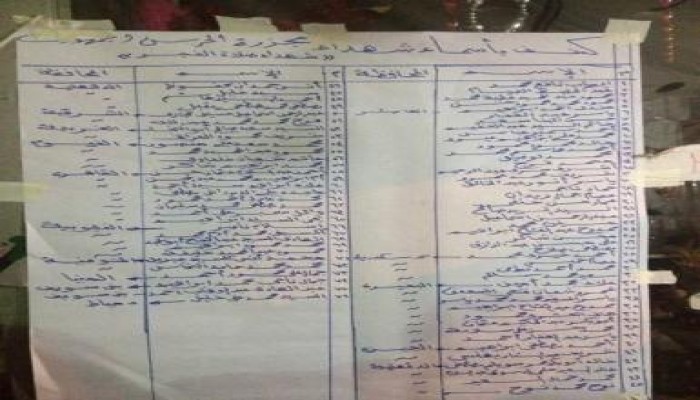 كشف بأسماء شهداء ‏ مذبحة الحرس الجمهوري