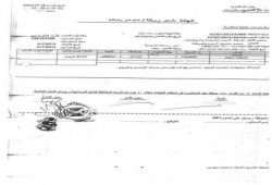 نظام مبارك عائد بقوة و المبيدات المسرطنة أول الطريق !