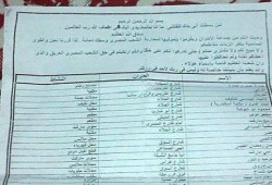 "السيسي" يجر البلاد للعنف: منشورات بكفرالزيات تطالب بمقاطعة الإخوان والاعتداء عليهم
