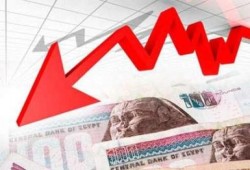 النظرة السلبية للاقتصاد..الضربة الأخيرة لحكومة الانقلاب