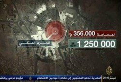 ‫بالفيديو ..  الجزيرة تفضح حشود 30 من يونيو في مصر‬