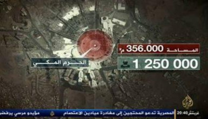 ‫بالفيديو ..  الجزيرة تفضح حشود 30 من يونيو في مصر‬