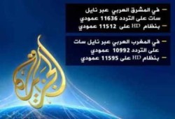 تقرير: التشويش على الجزيرة مصدره مصر