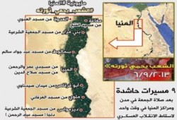 9 مسيرات حاشدة بقرى ومراكز المنيا في جمعة "الشعب يحمي ثورته"