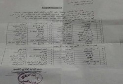 فضيحة جدية للأوقاف تمنع الصلاة في آلاف المساجد