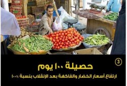 ارتفاع أسعار الخضار والفاكهة في عهد الانقلاب بنسبة 200 %