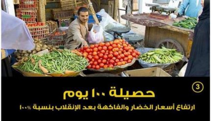 ارتفاع أسعار الخضار والفاكهة في عهد الانقلاب بنسبة 200 %