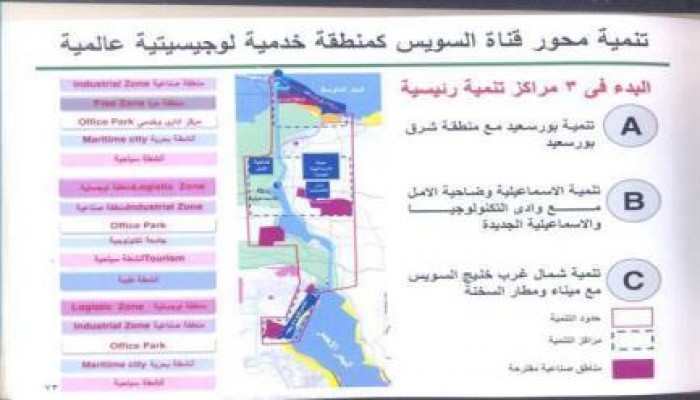 تسريبات التحقيقات مع د-احمد عبد العاطي: ركزت على الحصول على معلومات حول مشروع قناة السويس