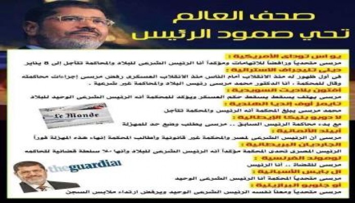 صحف العالم تتحدث عن صمود الرئيس مرسي