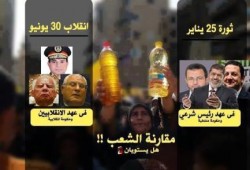 صورة وتعليق .. مقارنة الشعب : هل يستويان ؟!