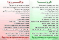 صورة وتعليق