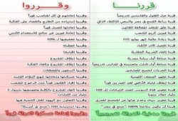 صورة وتعليق