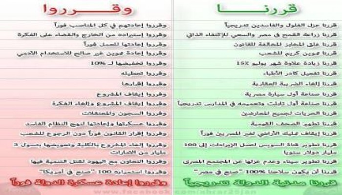 صورة وتعليق