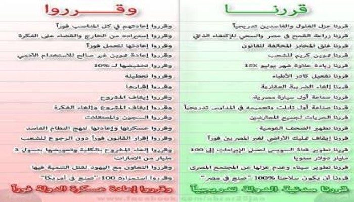 صورة وتعليق