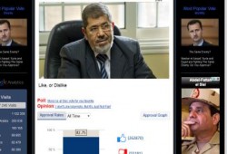 82 % يطالبون بعودة مرسي في استطلاع رأي لمجلة ديالوج كونسبرس الأمريكية