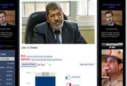 82 % يطالبون بعودة مرسي في استطلاع رأي لمجلة ديالوج كونسبرس الأمريكية