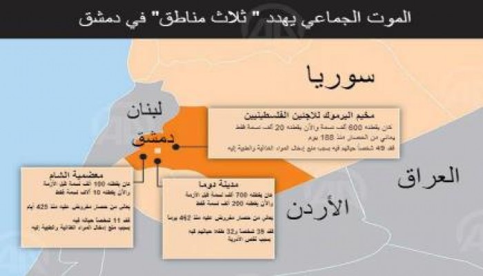 الموت الجماعي يهدد " ثلاث مناطق" في  دمشق
