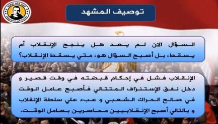 بالفيديو: د. رفيق حبيب يكتب: خريطة سقوط الانقلاب
