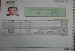 حملة افضحوهم  ملف العقيد ممدوح حماد محمد حماد
